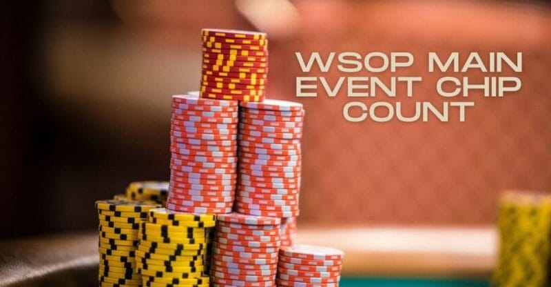 WSOP Main Event Chip Count: Top 10 Chip Counts for Day 3 of the 2022!