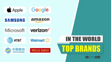 What Are the Top 10 Brands in the World? Let’s Explore!