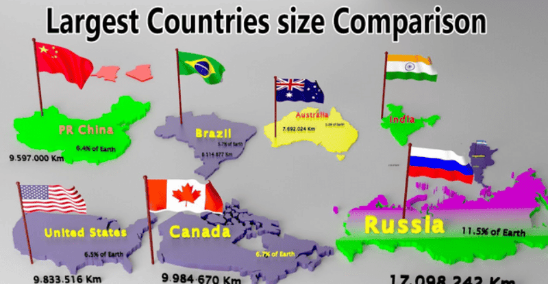 A Look Into the Top 10 Countries Ranked by Largest Land Area in the World!