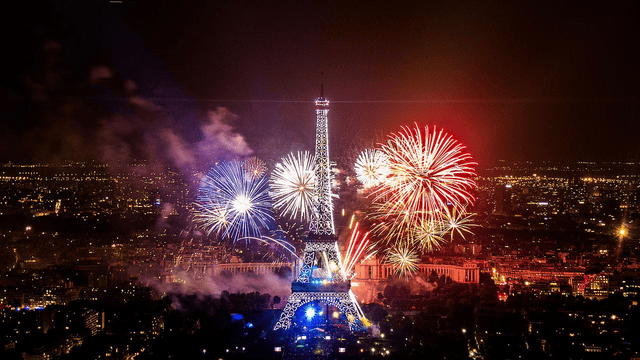 Top 10 Countries Independence Day Celebration in the World
