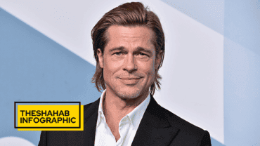 bradd pitt dating history