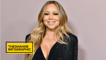 mariah carey dating history (1)