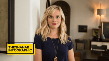 reese witherspoon house tour