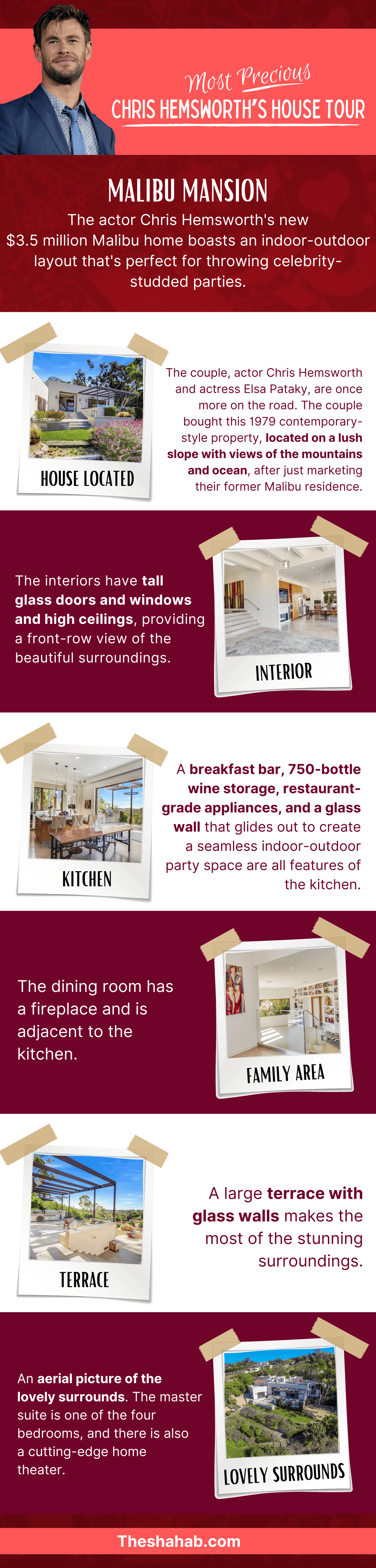 Chris Hemsworth’s House tour