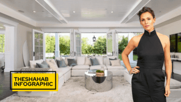 jennifer garner house tour