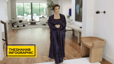 kris jenner house tour