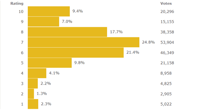 hobbs and shaw 2 release date