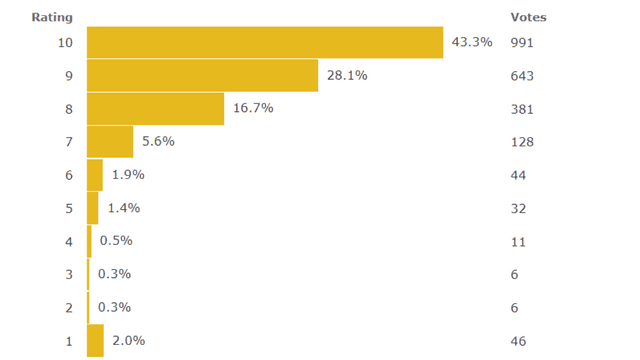 Link Click Season 2 Release Date