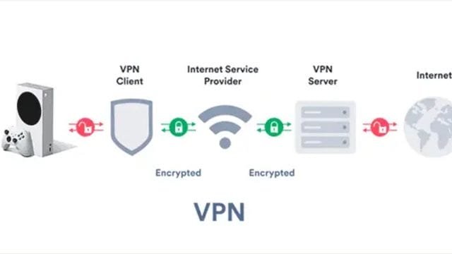XResolver Illegal ip