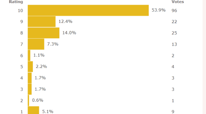 Mcgraw Ave Season 2 release date