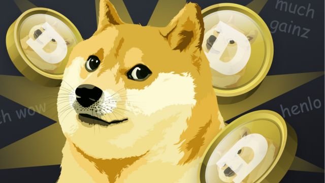 Dogecoin A Long-Term Price Prediction for 2023 – 2050