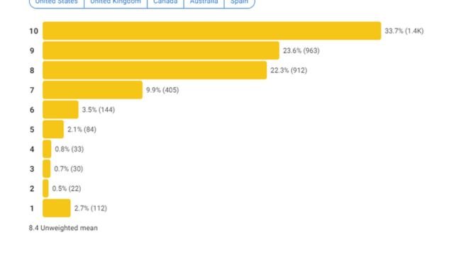 Forged in Fire Season 10