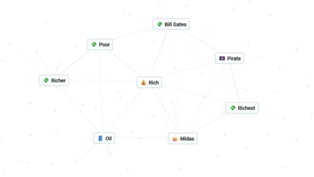 How to Make Money in Infinite Craft?